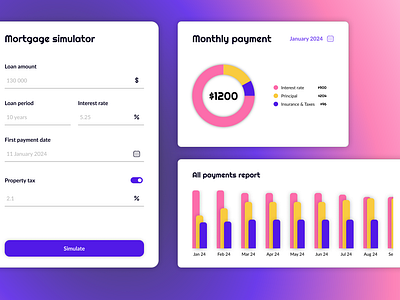 Daily UI #004 - Calculation dailyui dailyui004 design graphic design graphicdesign ui