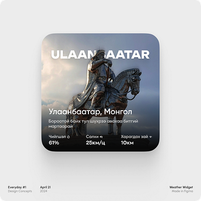 Weather Widget 🌤️ app branding designer graphic design illustration mongolia product ui ulaanbaatar ux white widget