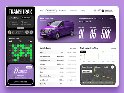 Logistic Dashboard: Clean UI Overview ai art app app ui auto badges banner ui clean ui cover dashboard dashboard ui illustration logistic map ui midjourney path route sidebar sidebar ui typography ui