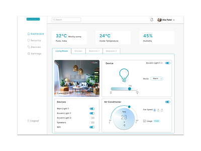 Daily UI Challenge 021: Home Monitoring Dashboard 021 dailyui dashboard homemonitoring ui ux