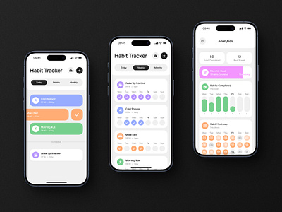 Habit Tracker app appdesign appui appux graphic design ui uiux