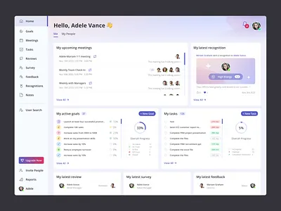 Performance Management Dashboard branding dashboard design layout management performance platform prototyping ui uiux ux visual design