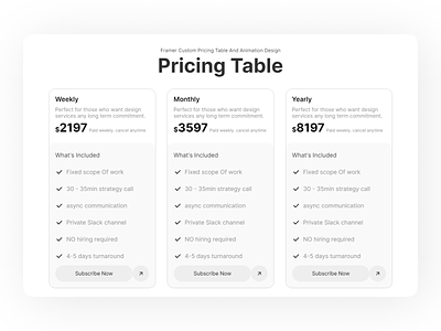 Custom Price Table And Animation app branding design framer graphic design price table pricing table ui ux vector