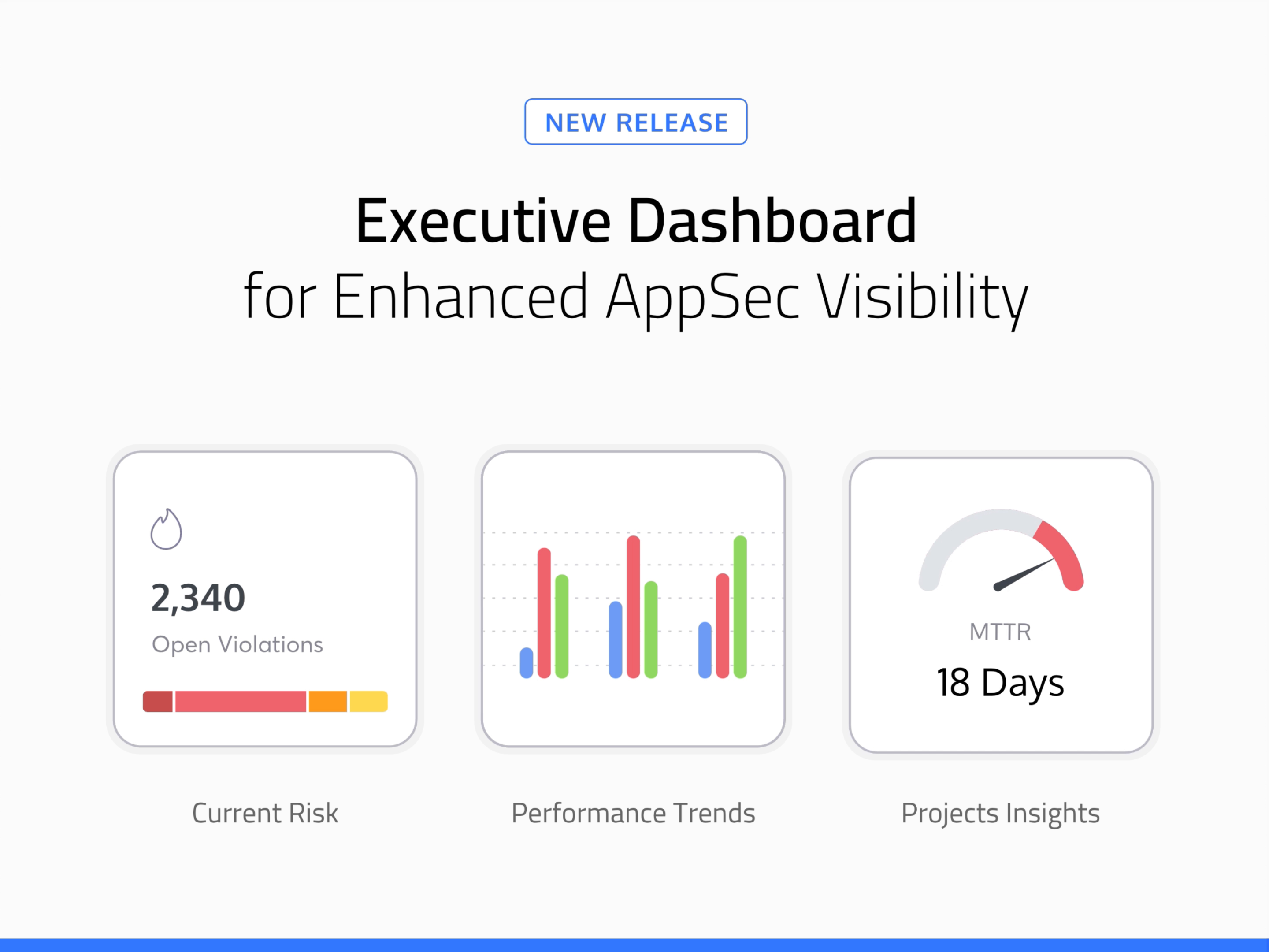 Dashboard Widgets Animation | Jitter