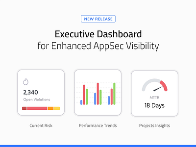 Dashboard Widgets Animation | Jitter animation appsec aspm branding chart counter cyber data insights jitter mttr new performance realese risk security trend ui ux widget