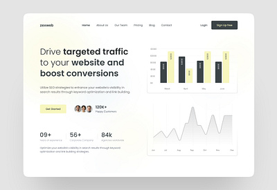 Digital Marketing Dashboard UI Design agency design branding dashboard dashboard design design digital marketing landing page landing page design product design product designer saas ui ui design ui ux ui ux designer