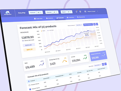 Budgeting Forecasting Software animateddesign animatedinteractions animatedprototypes animatedui animation digitalanimation digitalmotion interactivedesign motion graphics motiondesign motiongraphics motionprototype motionui ui uianimation uiprototyping uiuxanimation uiuxmotion uxanimation uxprototyping