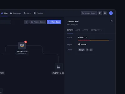 Map cloud flow infrastructure management map ui ux