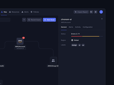 Map cloud flow infrastructure management map ui ux