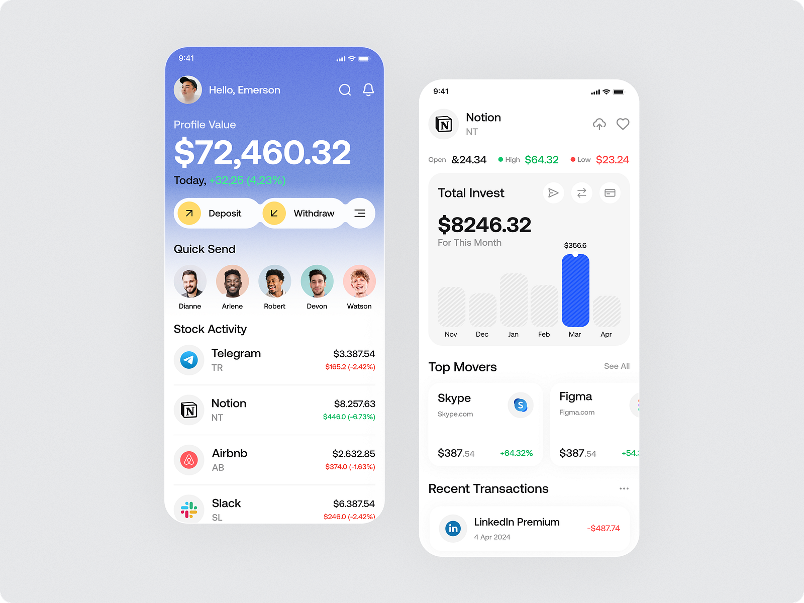 Stock Market Mobile App by Muhsin on Dribbble