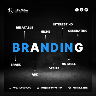 Elevate your brand with us today! branding graphic design logo