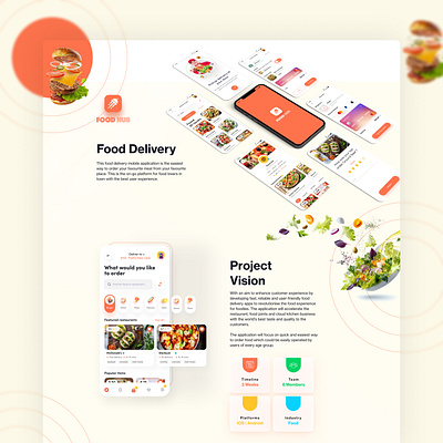 App Showcase app showcase delivery dfood delivery fast food food food delivery food delivery service food order food service food showcase online food order service uiux app design