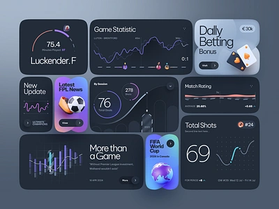 ESport UI Kit analytics app application chart crypto dashboard design esport football mobile mobile app soccer uefa ui ui kit user interface web web application web design web interface