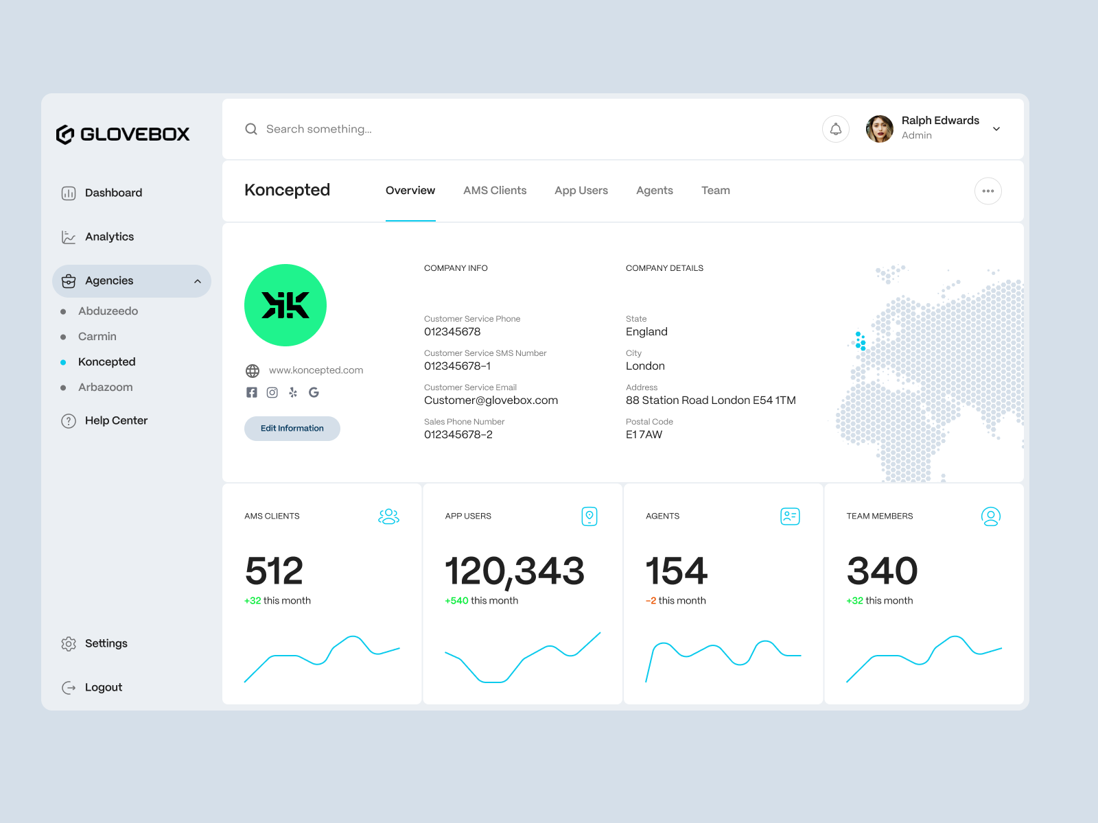Example of Build Your Brand And Product Mvp