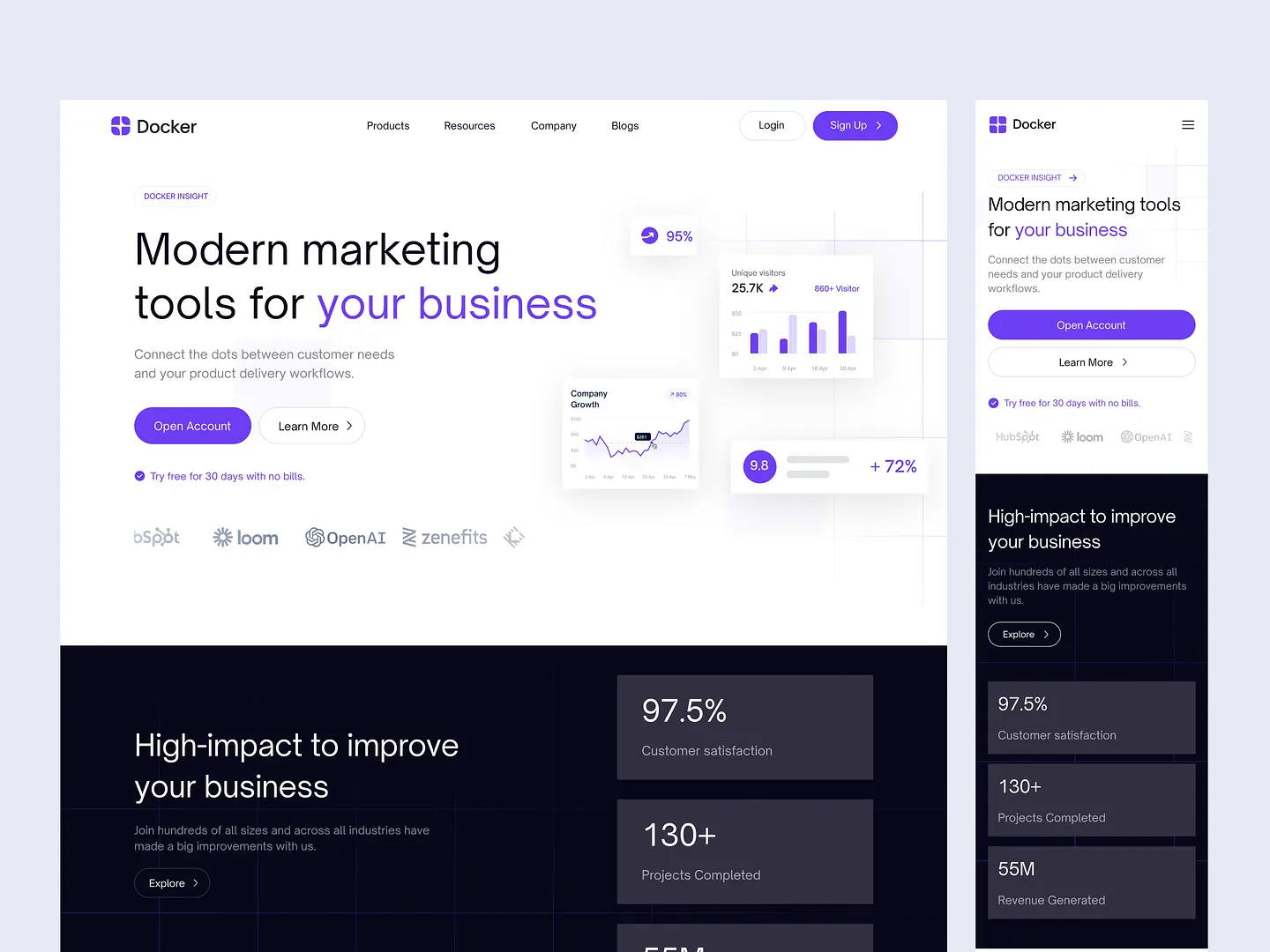 Content Marketing Website Design: Docker UI Kit Overview