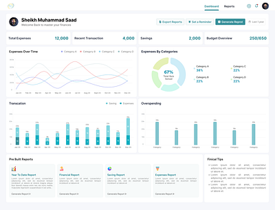 FinView: Your Financial Compass dashboard finance ui ui ux design website