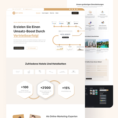 Hotel and Hospitality Chain Business Website UI Design branding business website hotel website ui ui ux user interface web design webdesign website design