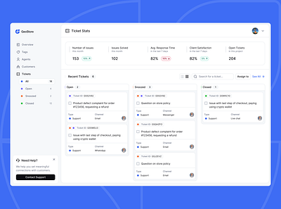 GeoStore: SAAS customer support tool and dashboard b2b b2c customer experience customer support customers dashboard light theme management management tool productivity app productivity dashboard project management saas support team team dashboard team management to do dashboard web design