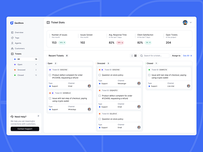 GeoStore: SAAS customer support tool and dashboard b2b b2c customer experience customer support customers dashboard light theme management management tool productivity app productivity dashboard project management saas support team team dashboard team management to do dashboard web design