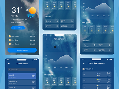 Weather mobile app design mobileapp ui weather