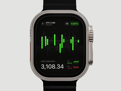 Apple watch chart concept apple watch crypto finance fintech interface design product design ui design ux design watch os web3