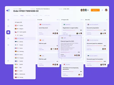 To-do Board | SaaS Platform b2b b2c cards corporate dashboard crm ecommerce erp gallery kanban optimization planner planning product design productivity project managment saas saas platform to do board to do list user flow