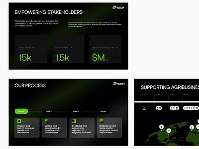 Presentation Deck Design business canva google slides graphic design infographics investor deck keynote pitch deck powerpoint sales deck startup deck visualization