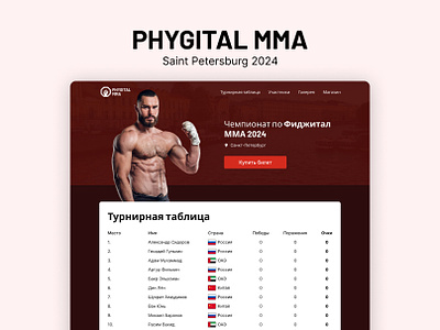 Phygital MMA - Website esports phygital sports ui ux web design