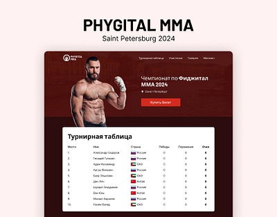 Phygital MMA - Website esports phygital sports ui ux web design