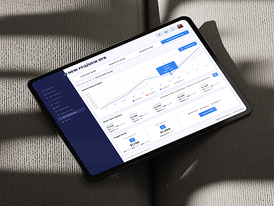 SCM Software Interface Design