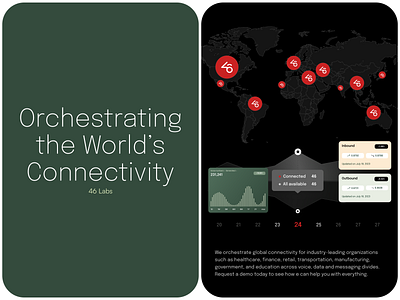 46 Labs - Orchestrating Connectivity app branding card dashboard design icon illustration logo ui ux