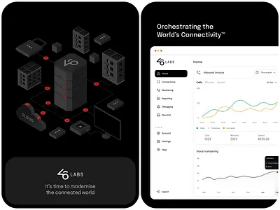 46 Labs - Summary app branding card dashboard design icon illustration logo ui ux