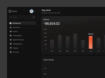 Financial Dashboard / Dark analytics app bar chart charts clean dark design dark mode data design design system finance light mode ui user interface ux