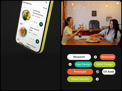 Order Smarter with Our Delivery App iOS, Mobile, Android android animation apple branding breakfast delivery dinner dish eat food ios map mobile motion order restaurant track ui