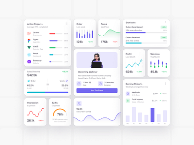 Chart Widgets 📊 admin admin template analytics cards chart chart widget crm dashboard dashboard chart dashboard widget education figma impression profit sales overview statistics uikit widgets