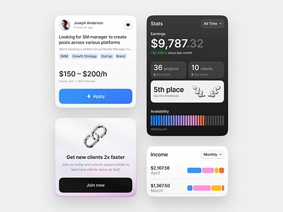 ~ ui components freelance platform ~ analytics card design components freelance platform gradient interface profile card statistics ui design ui elements ui ux