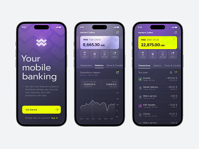 Banking app concept app banking concept diagram icons mobile table ui