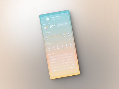 Daily UI : Weather 3d app daily ui design figma glassmorphism ui ux weather
