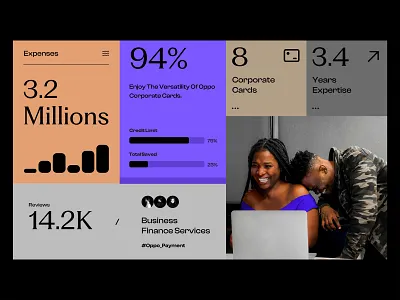 Bento - Finance analytics brand design branding data design design system illustration insta mobile ui product design social stats style guide typography ui ux user experience ux web web app web graphic