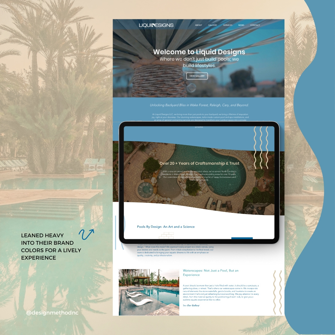 Example of Brand Audit & Strategy Session