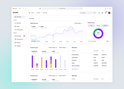 (B2B SaaS) Fintech overview UX UI app design app ui b2b saas design saas saas app design saas product saas software design saas website ui ui design web app