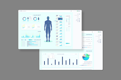 Health dashboard chart dashboard humanbody ui ux