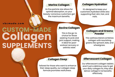 Collagen supplements infographic helath infographic