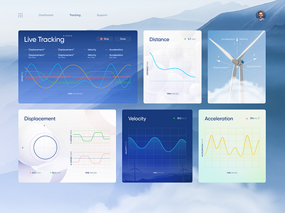 Wind Turbine Tracking app application dashboard ecology instinctools interface ui ux web web app web design wind wind generator wind turbine