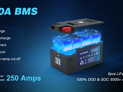 Vatrer 12V 460AH LiFePO4 RV Battery 3d