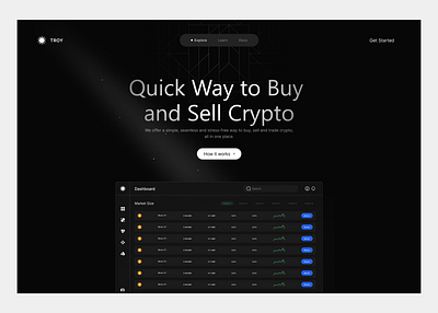 TROY - Buy and Sell Crypto crypto herosection webdesign