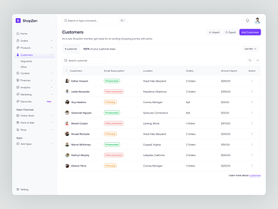 ShopZen - Customers List add customer admin customer customer dashboard customer details customer information customer list dashboard design ecommerce marketing dashboard order product saas shipping status table ui ux web app website
