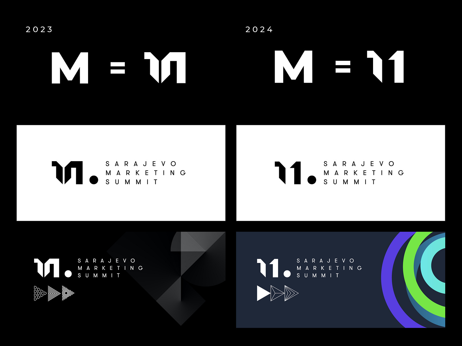 Logo Design & Evolution by Amar Zahiragić on Dribbble