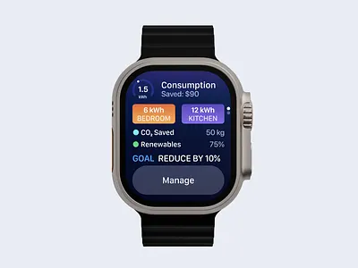 Compact Power Monitor applewatch energy energymonitoring interface ios ui userexpirience userinterface ux widget