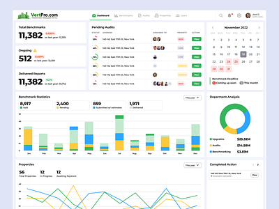 UI Admin Dashboard clean ui contractor ui design dashboard dashboard saas dashboard ui editor layout minimal minimalism minimalist product product ui saas ui design ui design upload web app design web application white